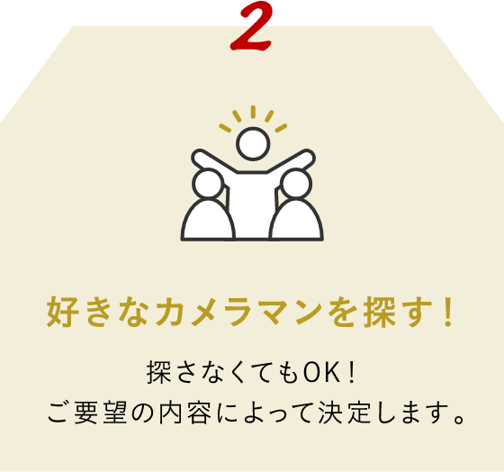2 好きなカメラマンを探す！　探さなくてもOK！ご要望の内容によって決定します。